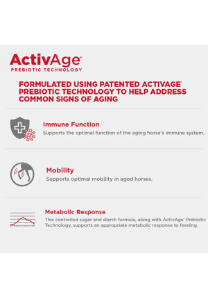 Image of Purina Enrich Plus Senior Ration Balancing ActivAge  graphic