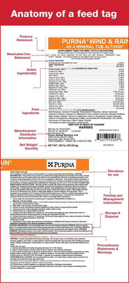 What's included on a cattle feed tag